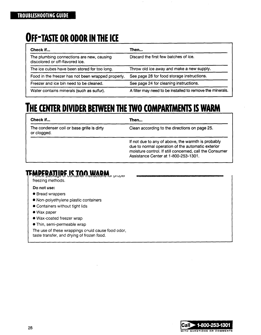 Whirlpool ED20TWXDN02 manual OFF-TAslIORODORINMEICE 