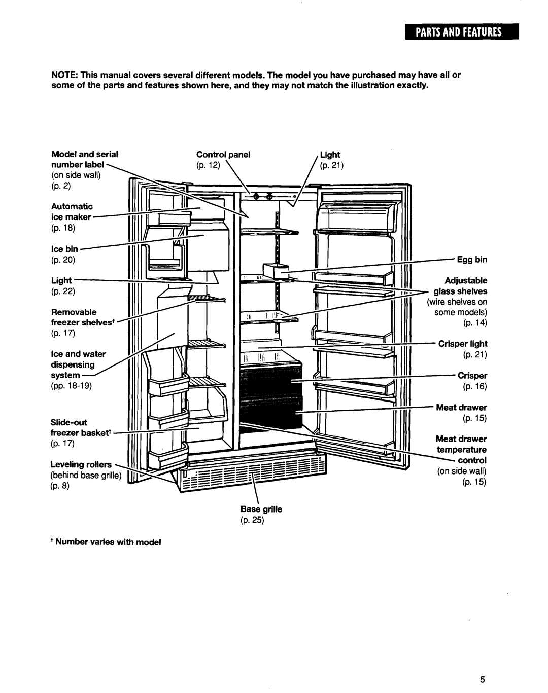 Whirlpool ED20TWXDN02 manual 