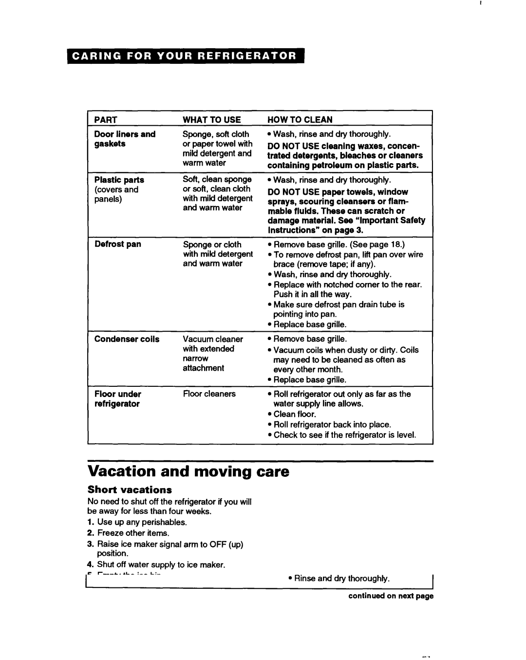 Whirlpool ED22DC warranty Vacation and moving care, Short vacations, Part, Door liners and gaskets Plastic parts 