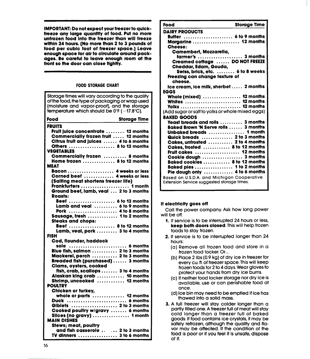 Whirlpool ED22DW manual Foodstoragechart, Fruits, Meat, Fish, Eggs 