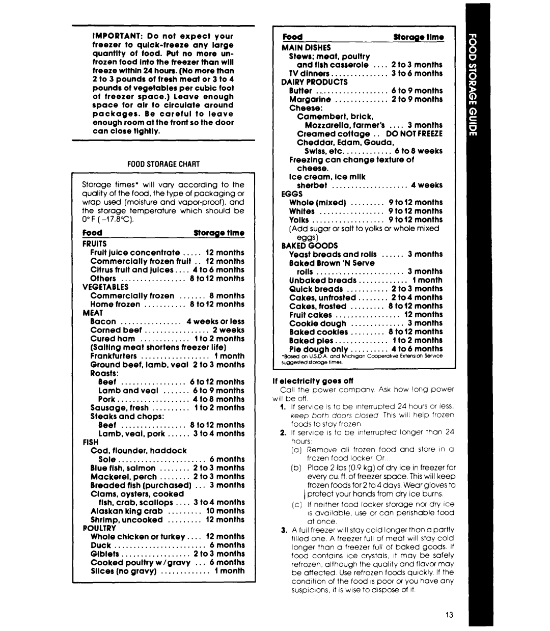 Whirlpool ED22EK manual Vegetables 