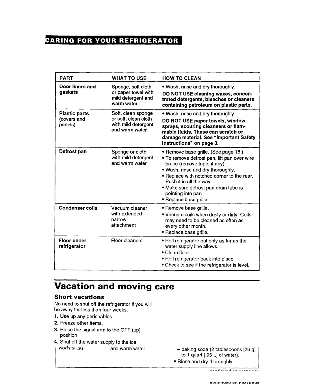 Whirlpool ED22PC Vacation and moving care, Short vacations, Door liners and gaskets Plastic parts 