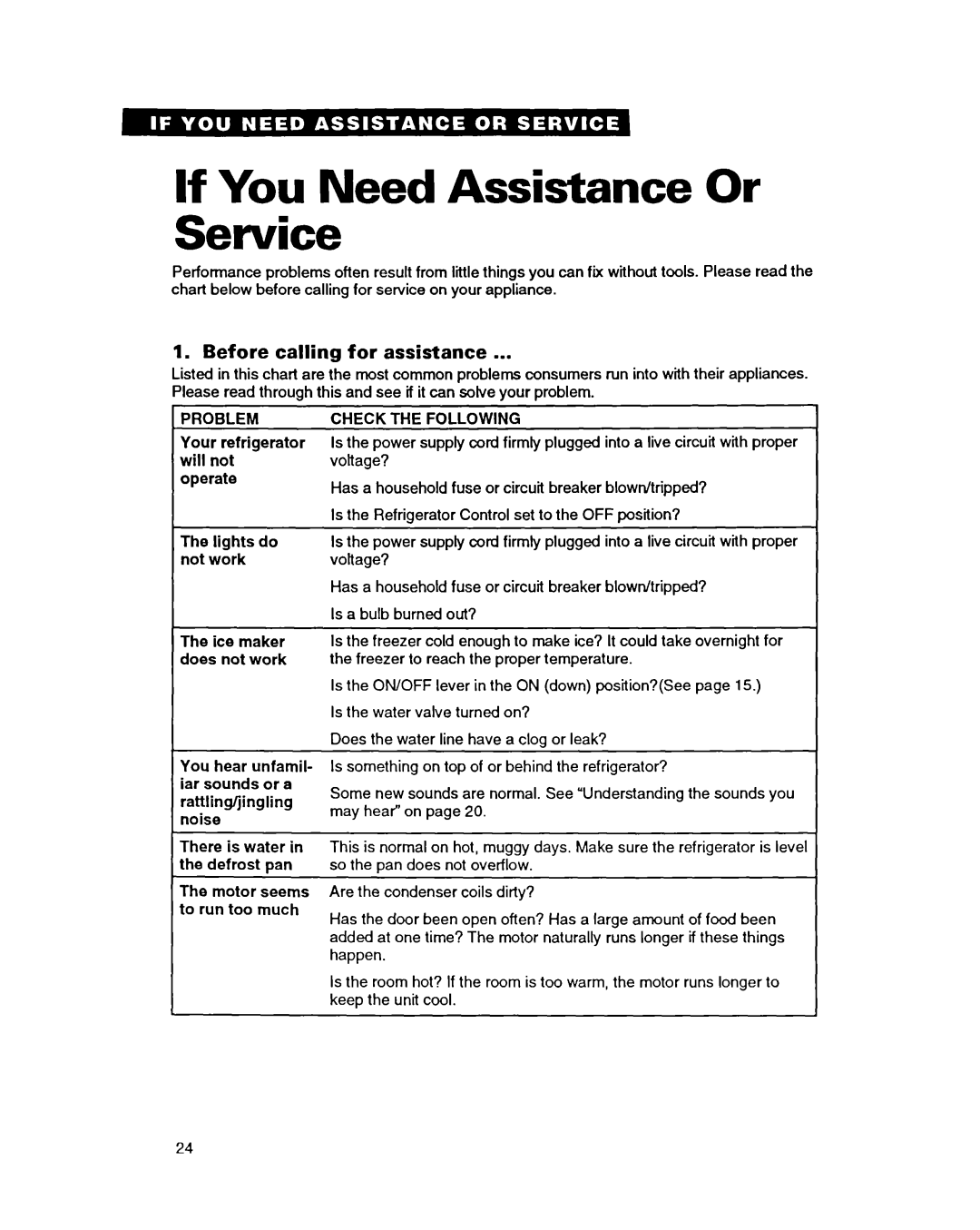 Whirlpool ED22PC If You Need Assistance Or Service, Before calling for assistance, There is water in the defrost pan 