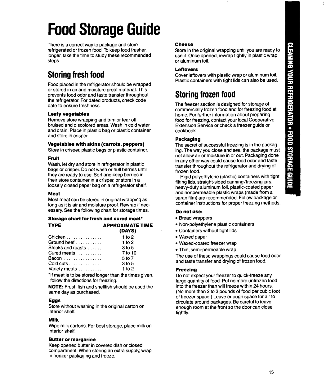 Whirlpool ED22RQ manual Type Approximate, Days 