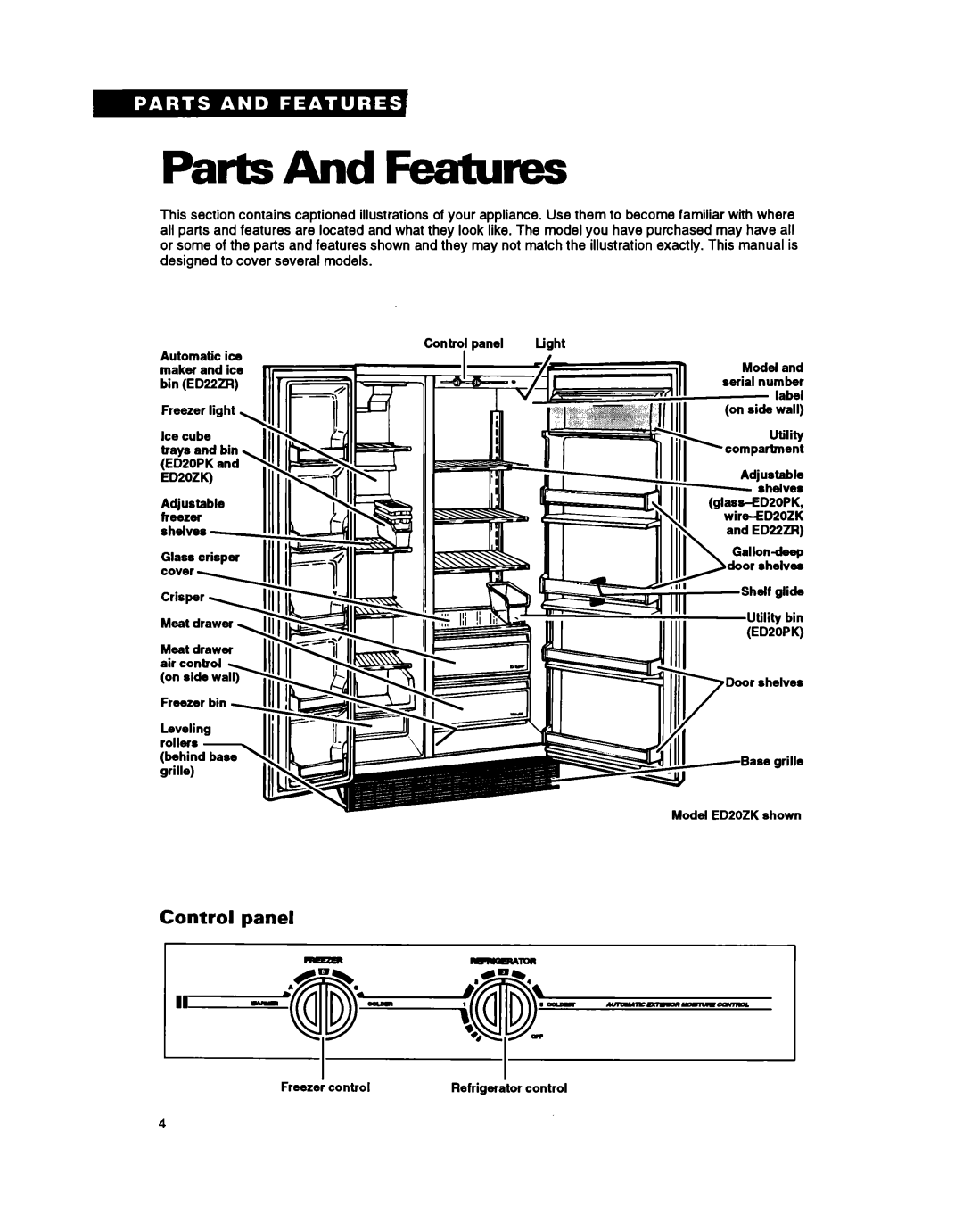 Whirlpool ED20PK, ED22ZR, ED20ZK warranty PartsAnd Feahms, Control panel 