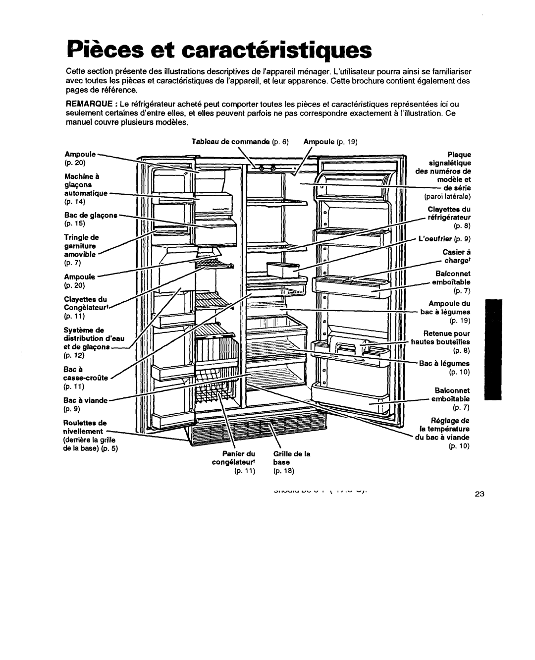 Whirlpool ED22ZRXDN00 manual Pikes et caractdristiques 