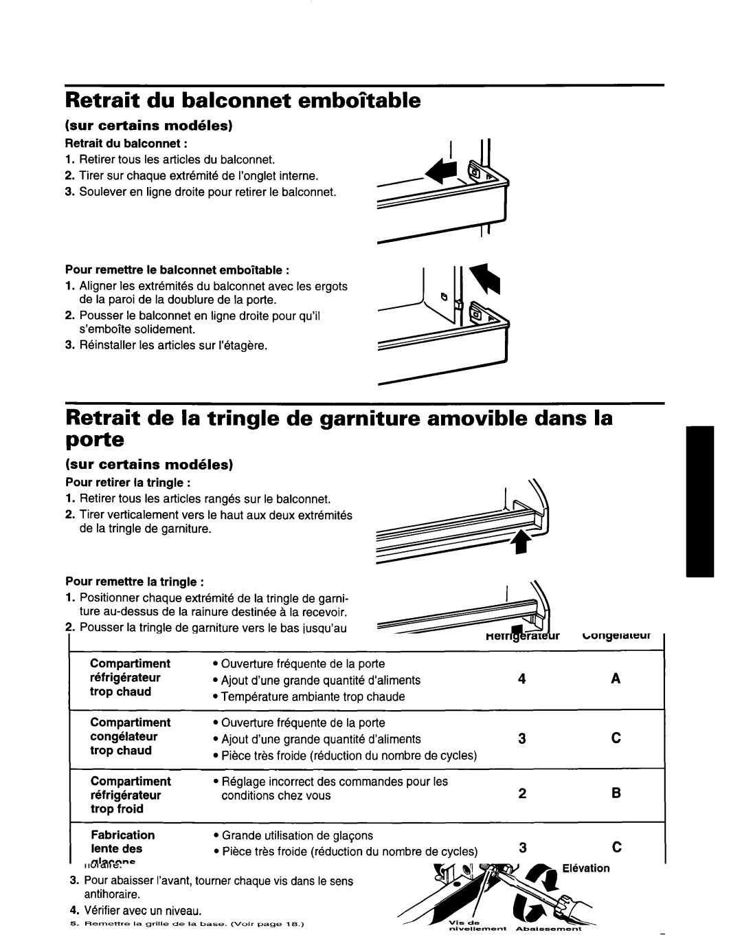 Whirlpool ED22ZRXDN00 manual Retrait du balconnet emboitable, Retrait de la tringle de garniture amovible dans la Porte 