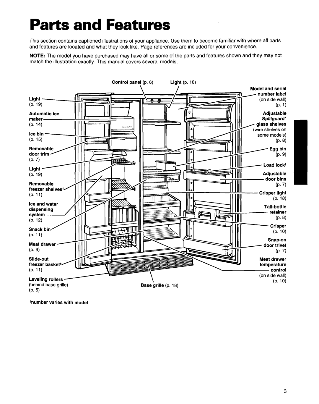 Whirlpool ED22ZRXDN00 manual Parts and Features, P12 