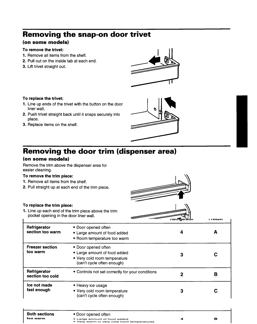 Whirlpool ED22ZRXDN00 manual Removing the snap-on door trivet, Removing the door trim dispenser area, Adjusting Door bins 