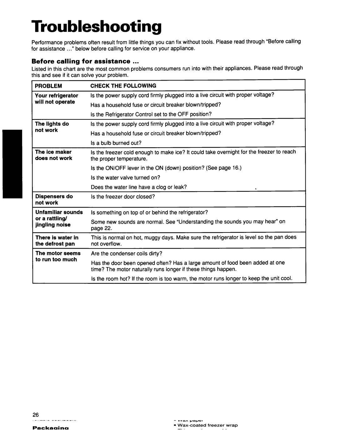 Whirlpool ED25DQXDB00 manual Troubleshooting, Before calling for assistance 