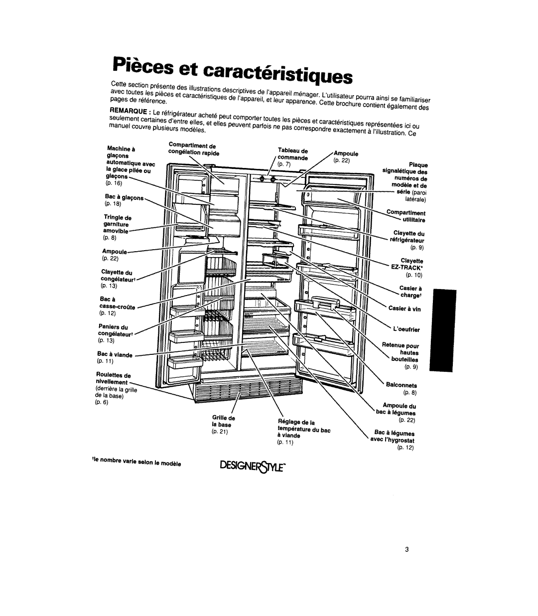 Whirlpool ED25DQXDB00 manual Pi&es, Avec ttes les PkeS, Pages de rGf&ence, ‘-*. ---...be ,b, Manuel couvre plusieurs mod&e 