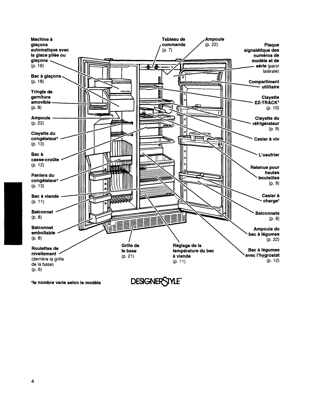 Whirlpool ED25DQXDB00 manual +le nombre varie selon le modble Caster 