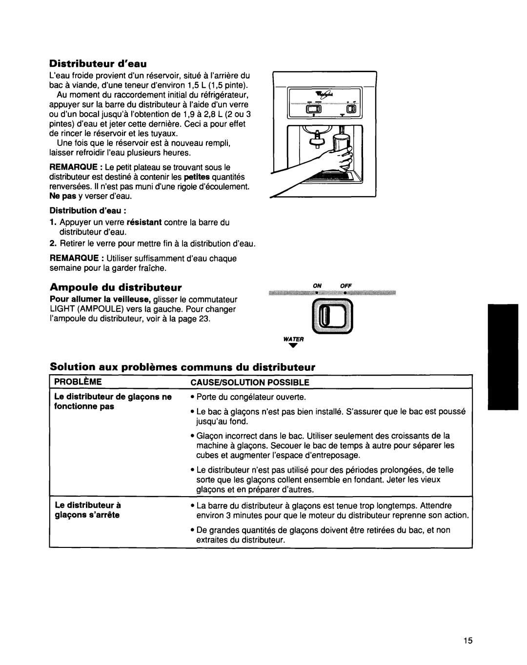 Whirlpool ED25DQXDB00 manual Distributeur d’eau, Ampoule Du distributeur, Solution, Communs Du distributeur 