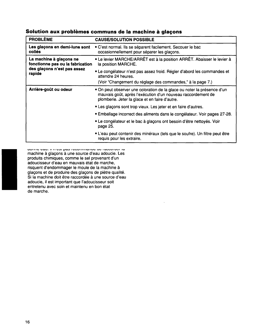 Whirlpool ED25DQXDB00 manual Solution aux probkmes communs de la machine B glasons, Problcme 