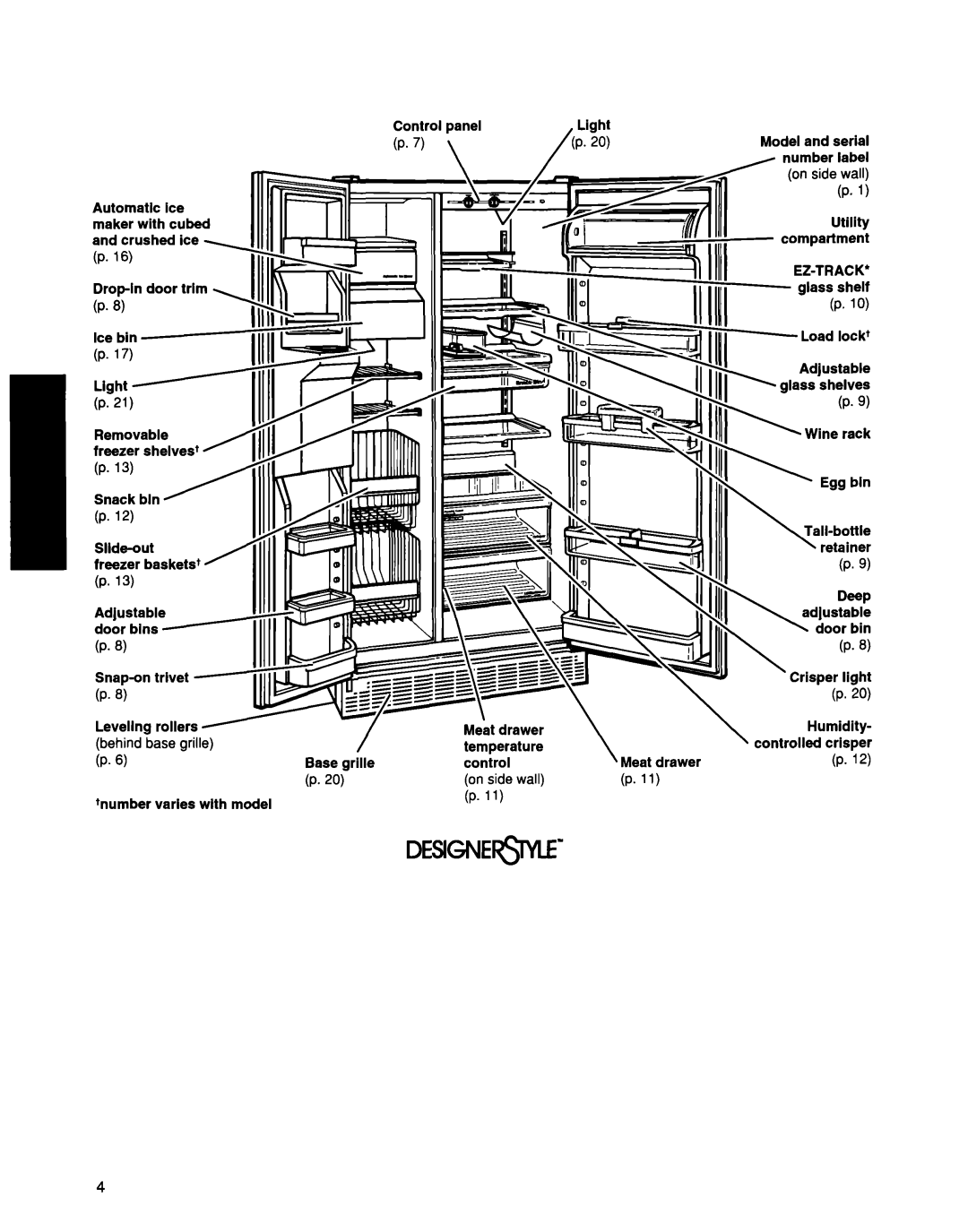 Whirlpool ED25DQXDB00 manual Utility 