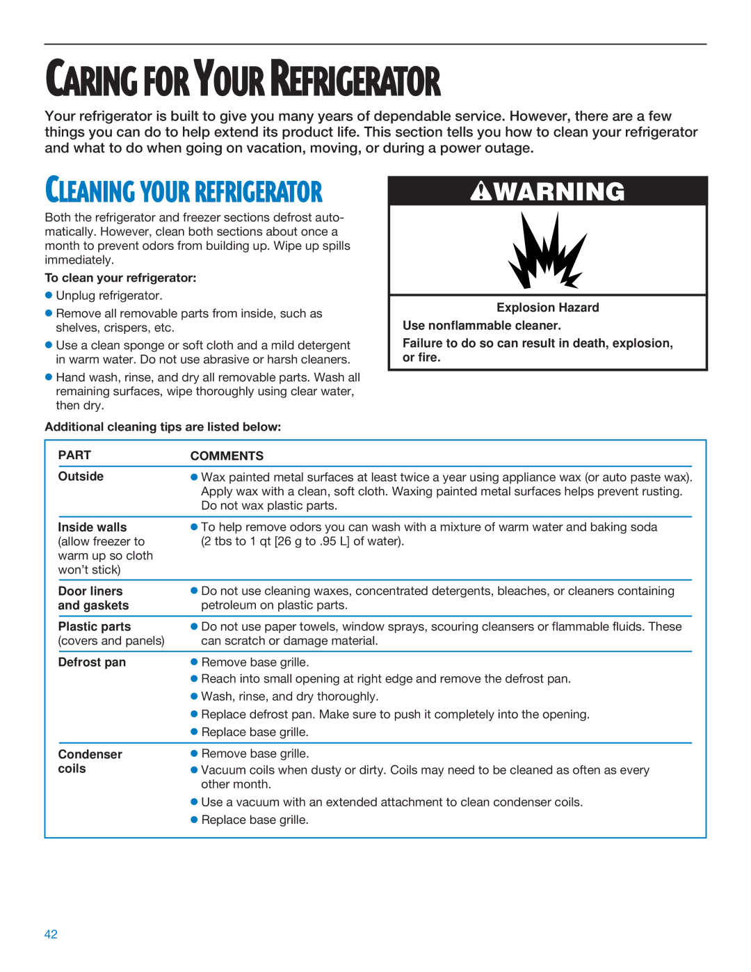 Whirlpool ED25DQXDB06 manual To clean your refrigerator, Additional cleaning tips are listed below, Part Comments 