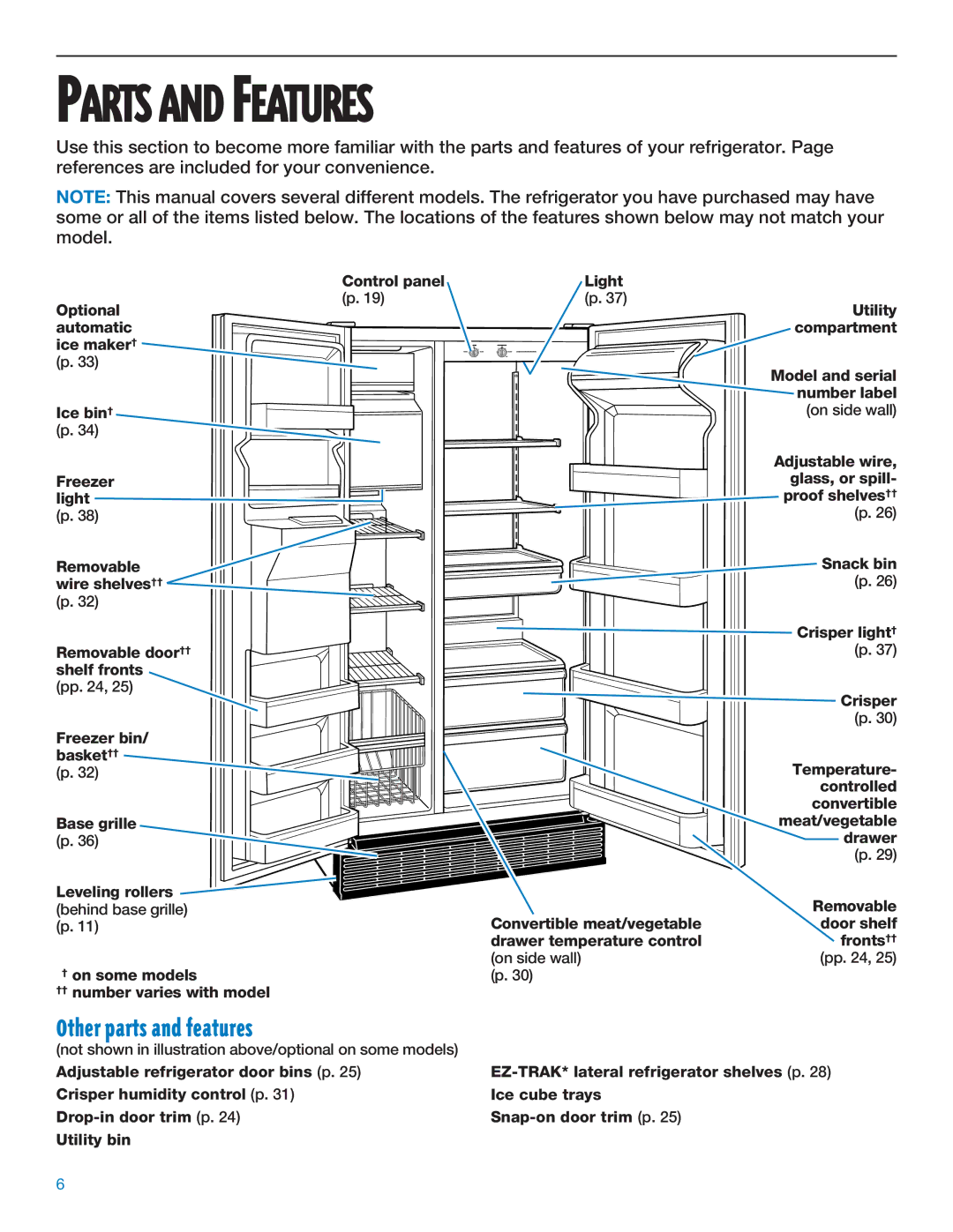 Whirlpool ED25DQXDB06 manual Parts and Features, Other parts and features 