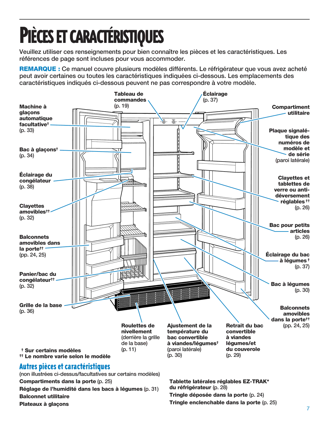 Whirlpool ED25DQXDB06 manual PIéCES ET CARACTƒRISTIQUES, Autres pices et caractŽristiques 