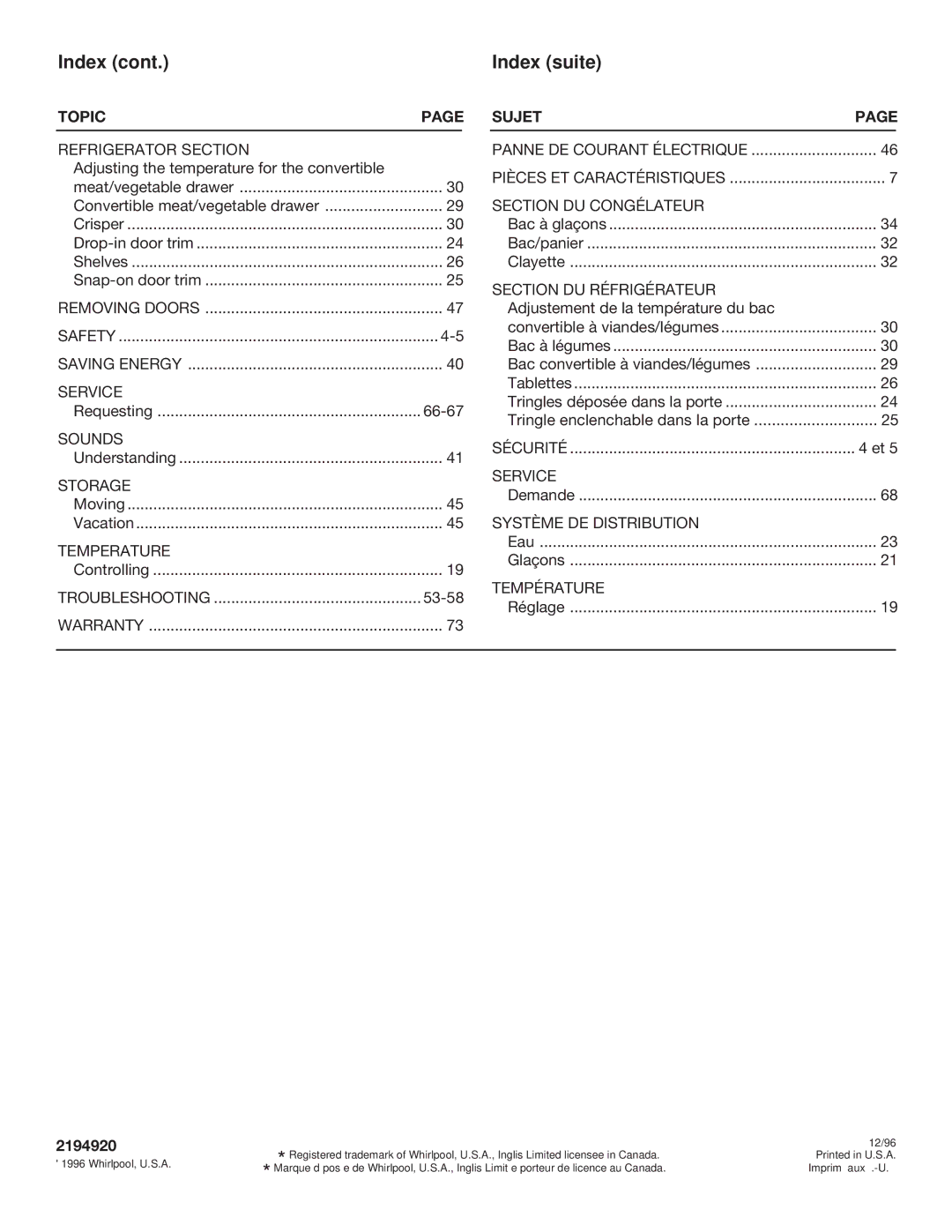 Whirlpool ED25DQXDB06 manual Index Index suite, Refrigerator Section 