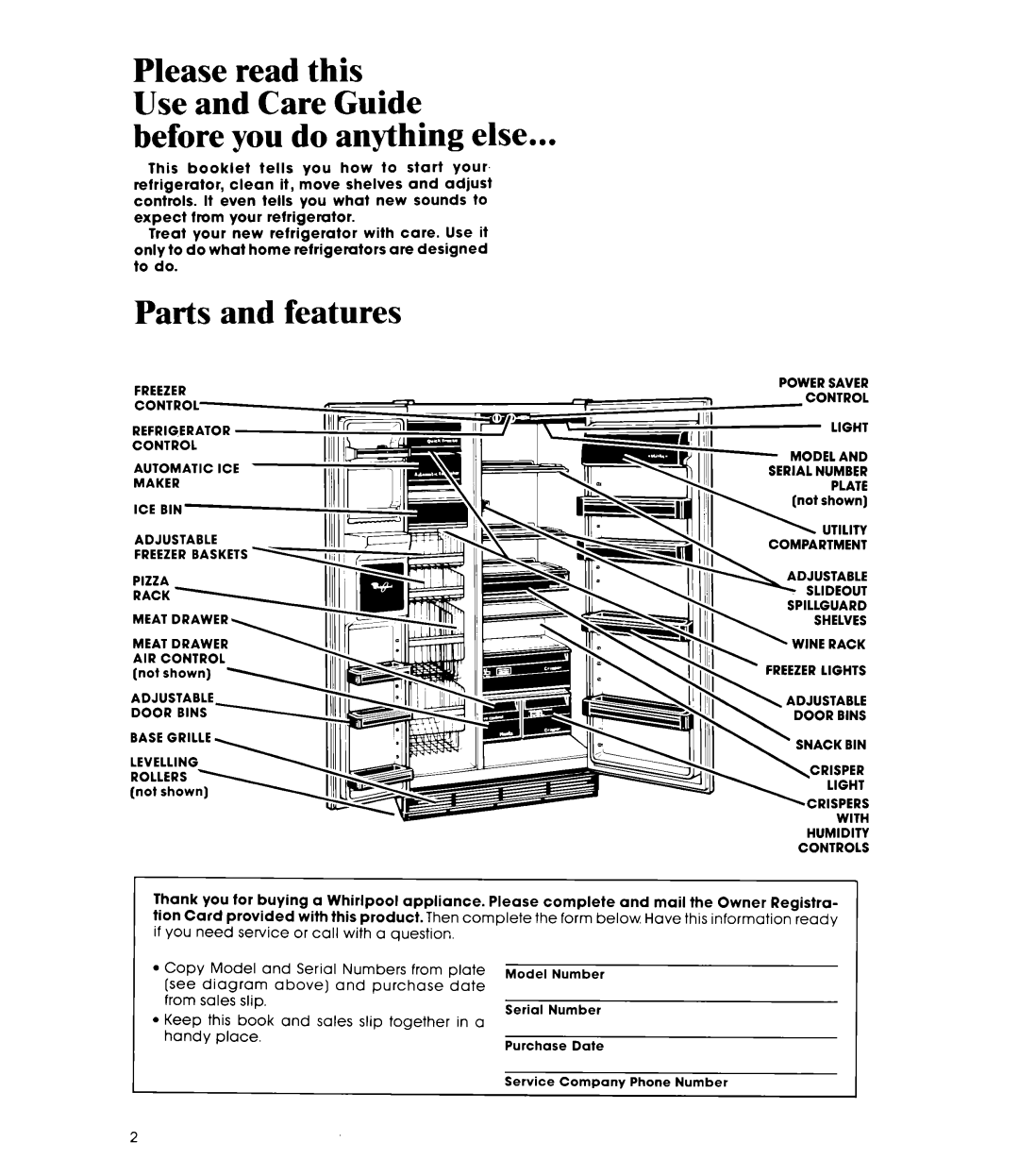 Whirlpool ED25DW manual Before you do anything else, Parts and features, 1111FTp-il 