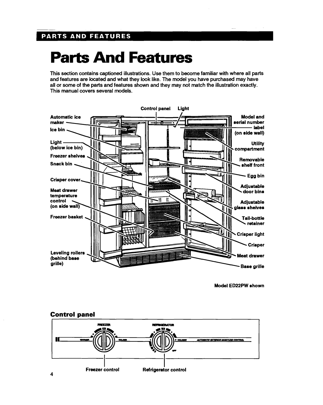 Whirlpool ED25PB, ED22PB, ED22PW, ED22HP warranty Parts And Features, Control panel 