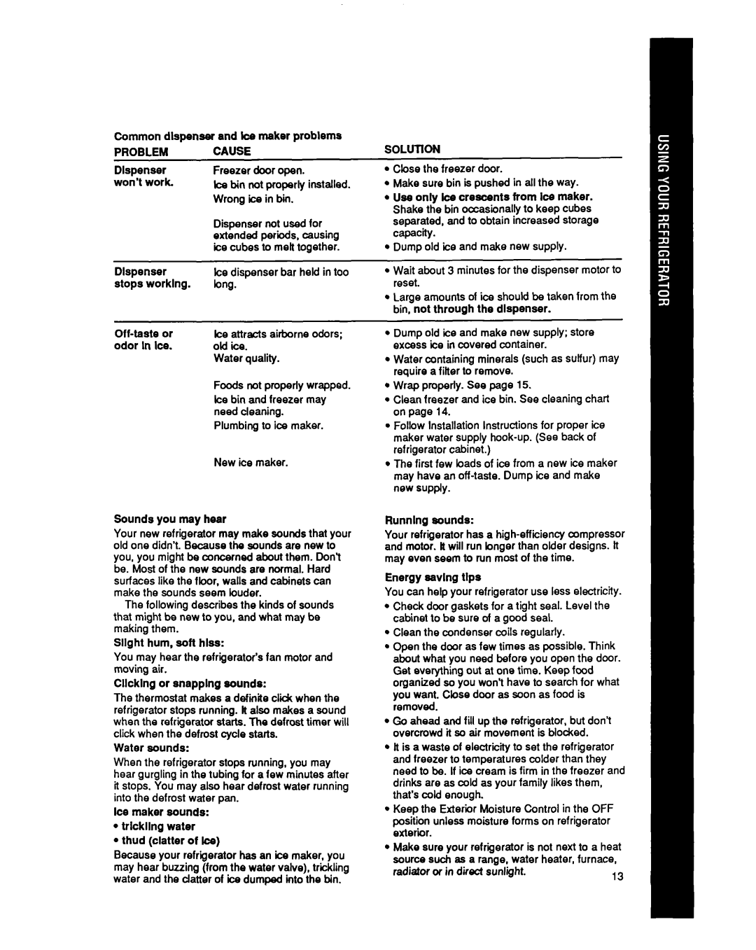 Whirlpool ED22PQ, ED25PQ manual Problem, Cause 