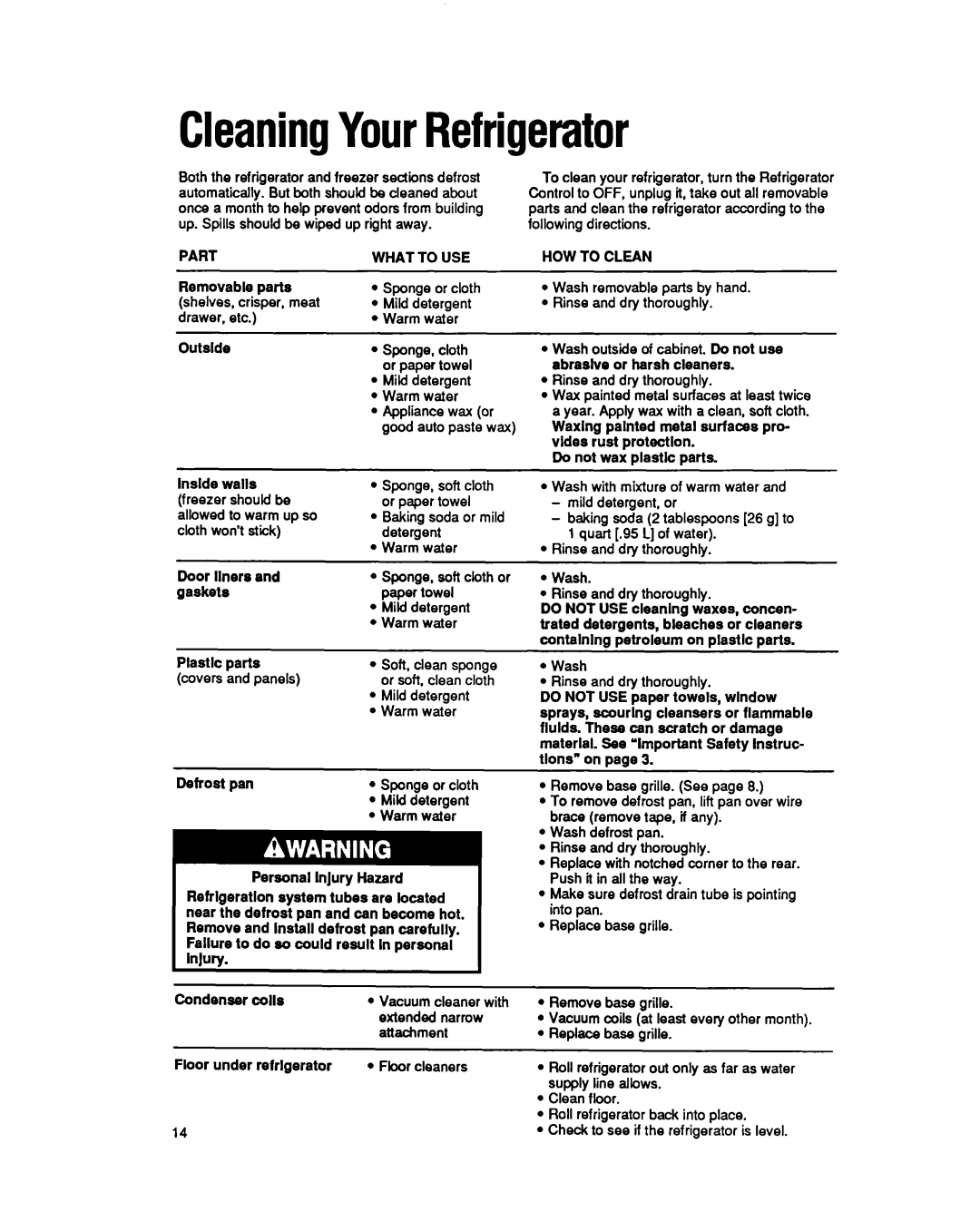 Whirlpool ED25PQ, ED22PQ manual CleaningYourRefrigerator 