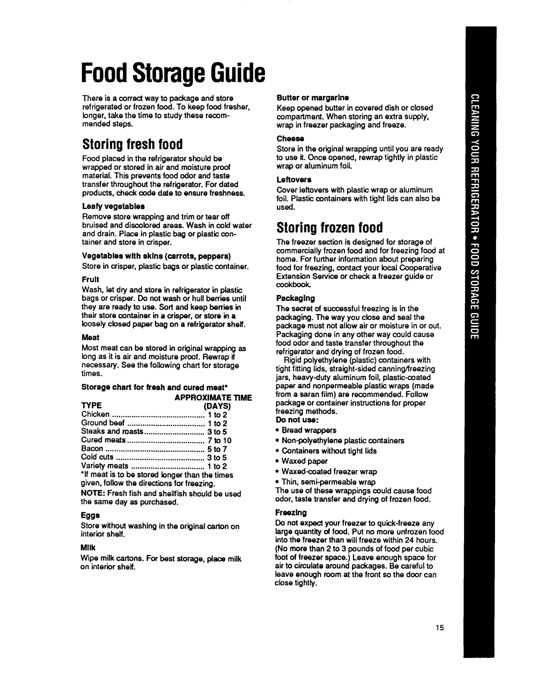 Whirlpool ED22PQ, ED25PQ manual FoodStorageGuide, Typedays 