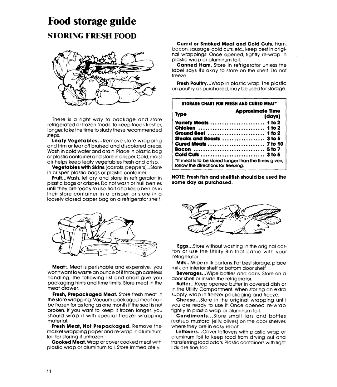 Whirlpool ED25PS manual Food storage guide, Storagechart Forfreshand Cured Meat 