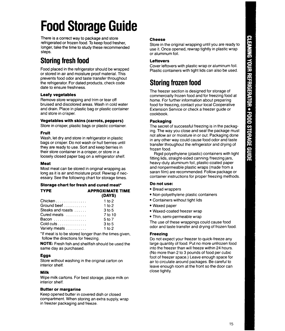 Whirlpool ED25PW manual Type Approximate, Days 