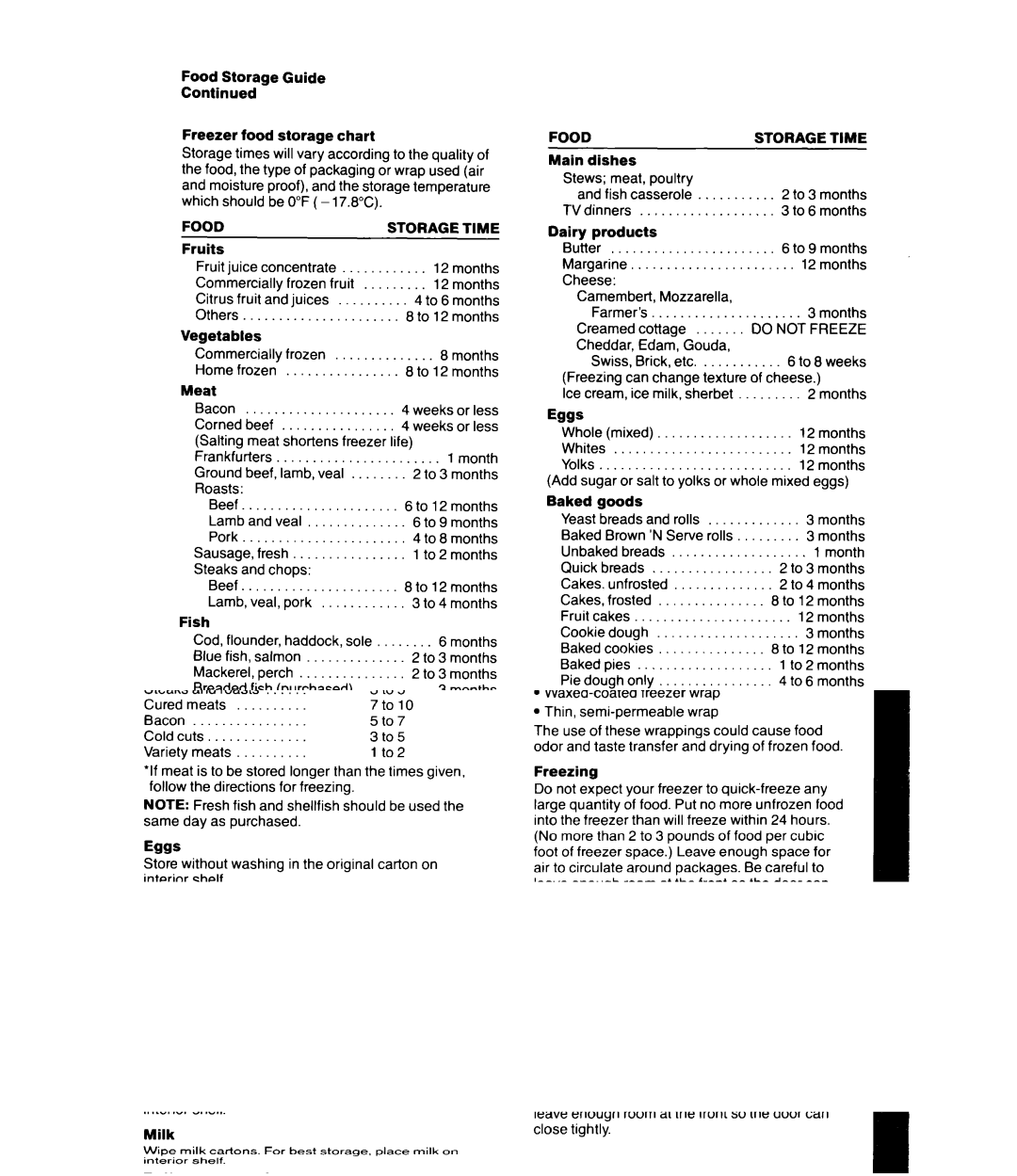 Whirlpool ED25PW manual Food, Storage Time 