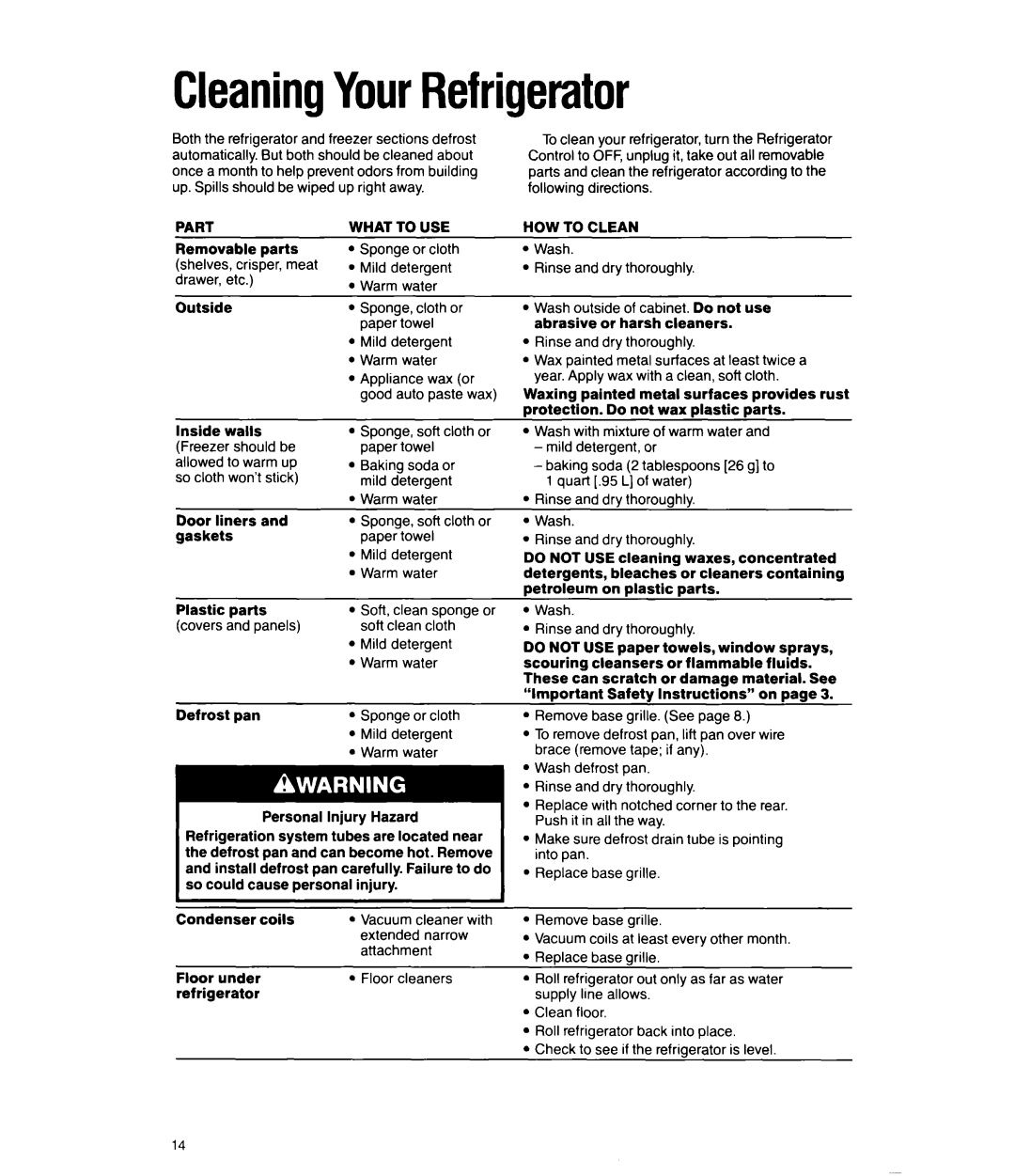 Whirlpool ED25PW manual CleaningYourRefrigerator 