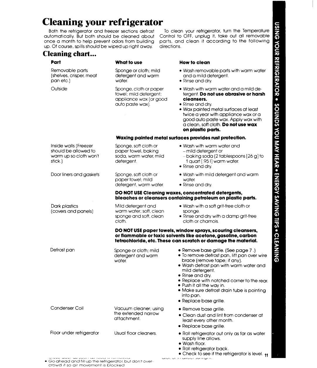 Whirlpool ED25SMIII manual Cleaning chart, Part What to use, Waxing palnted metal, Surfaces provldes rust protection 