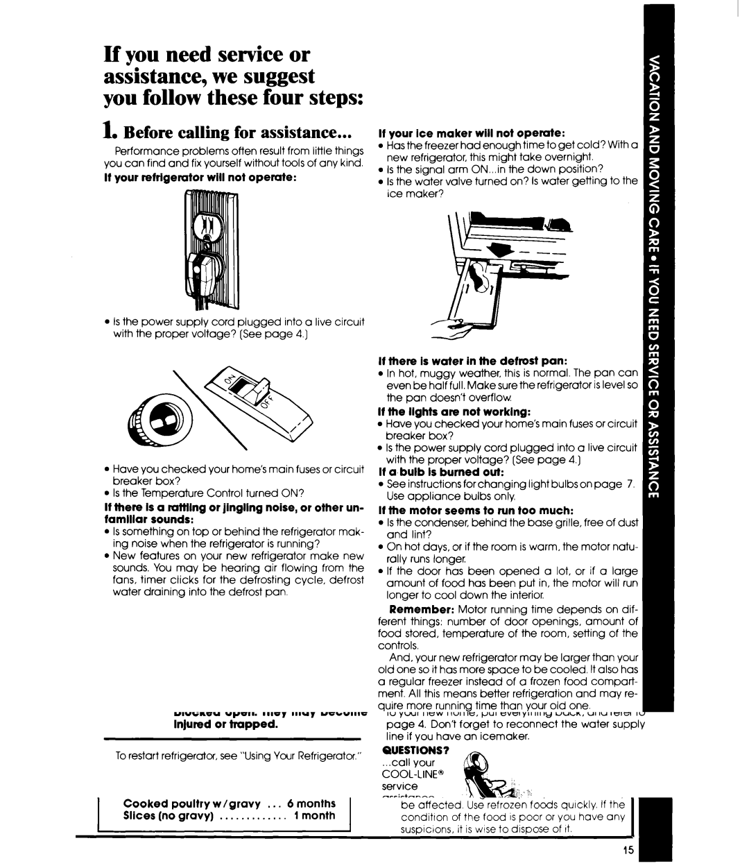 Whirlpool ED25SMIII manual Before calling for assistance 