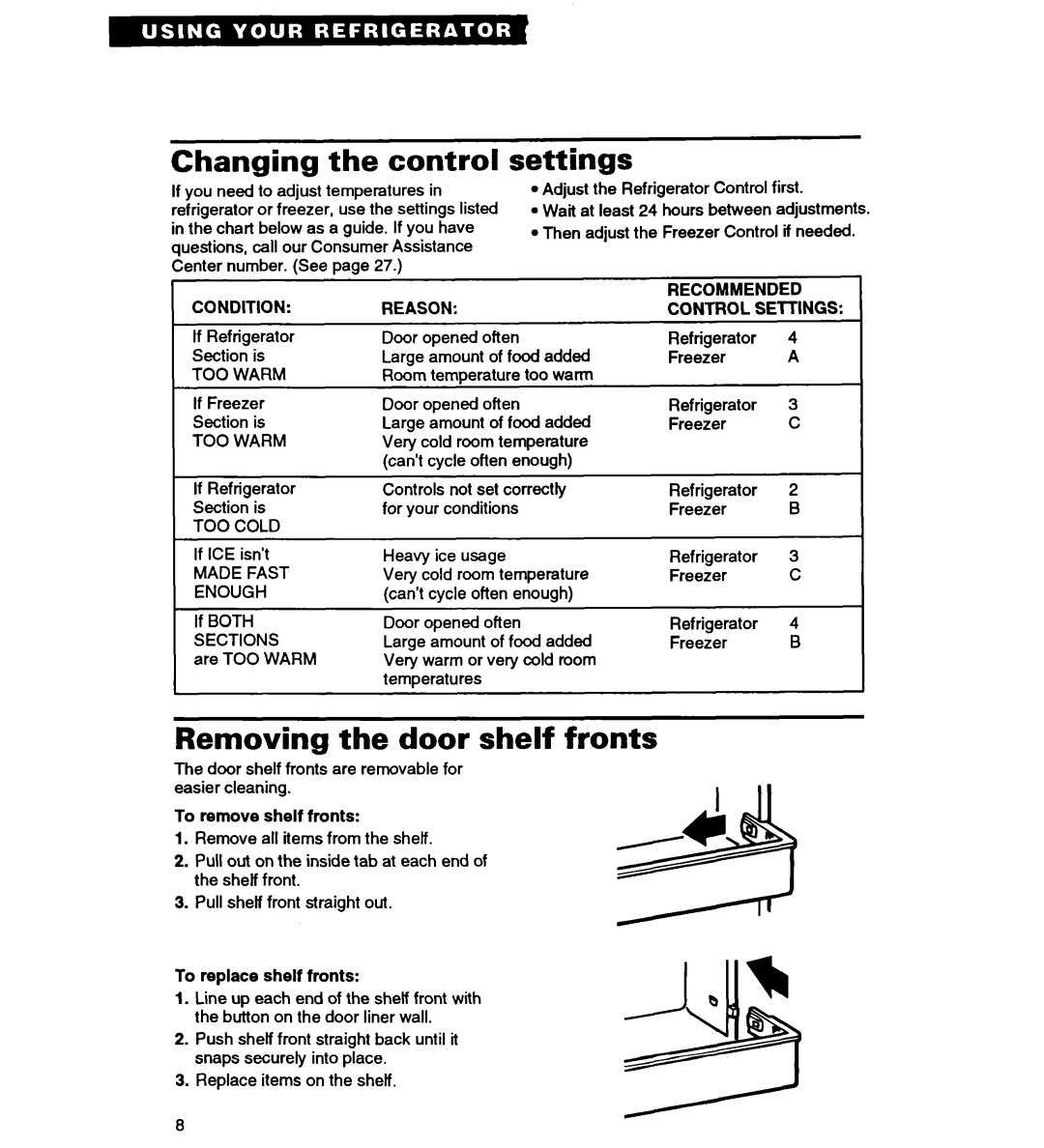 Whirlpool ED25YQ warranty Changing the control, Settings, Removing the door shelf fronts, Condition, Reason 