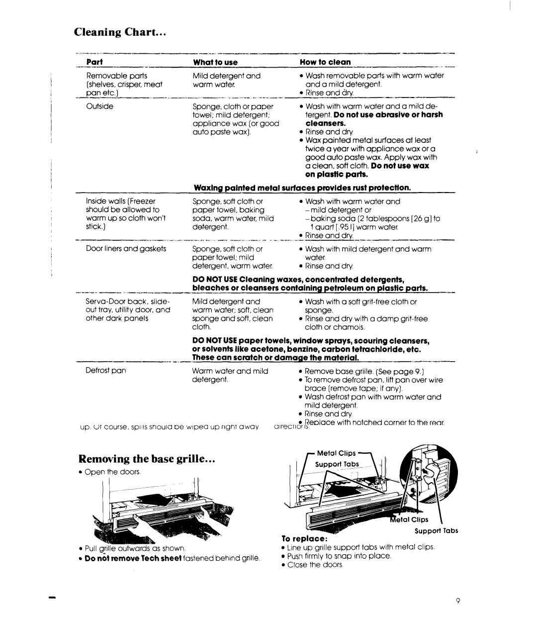 Whirlpool ED26MM manual Cleaning Chart 