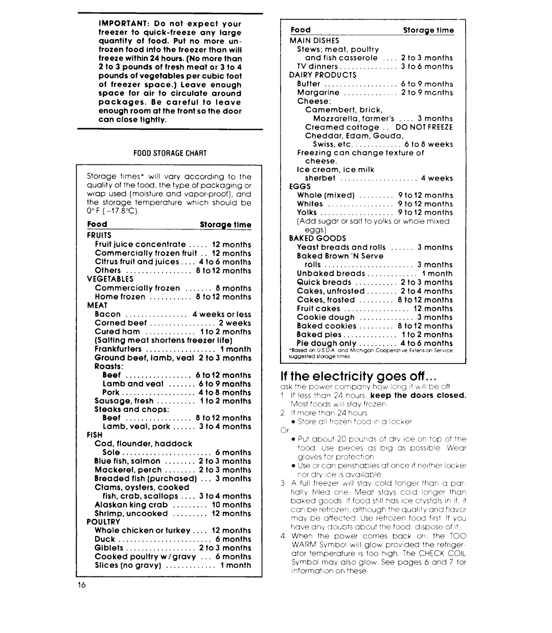 Whirlpool ED26SS manual If the electricity goes off 