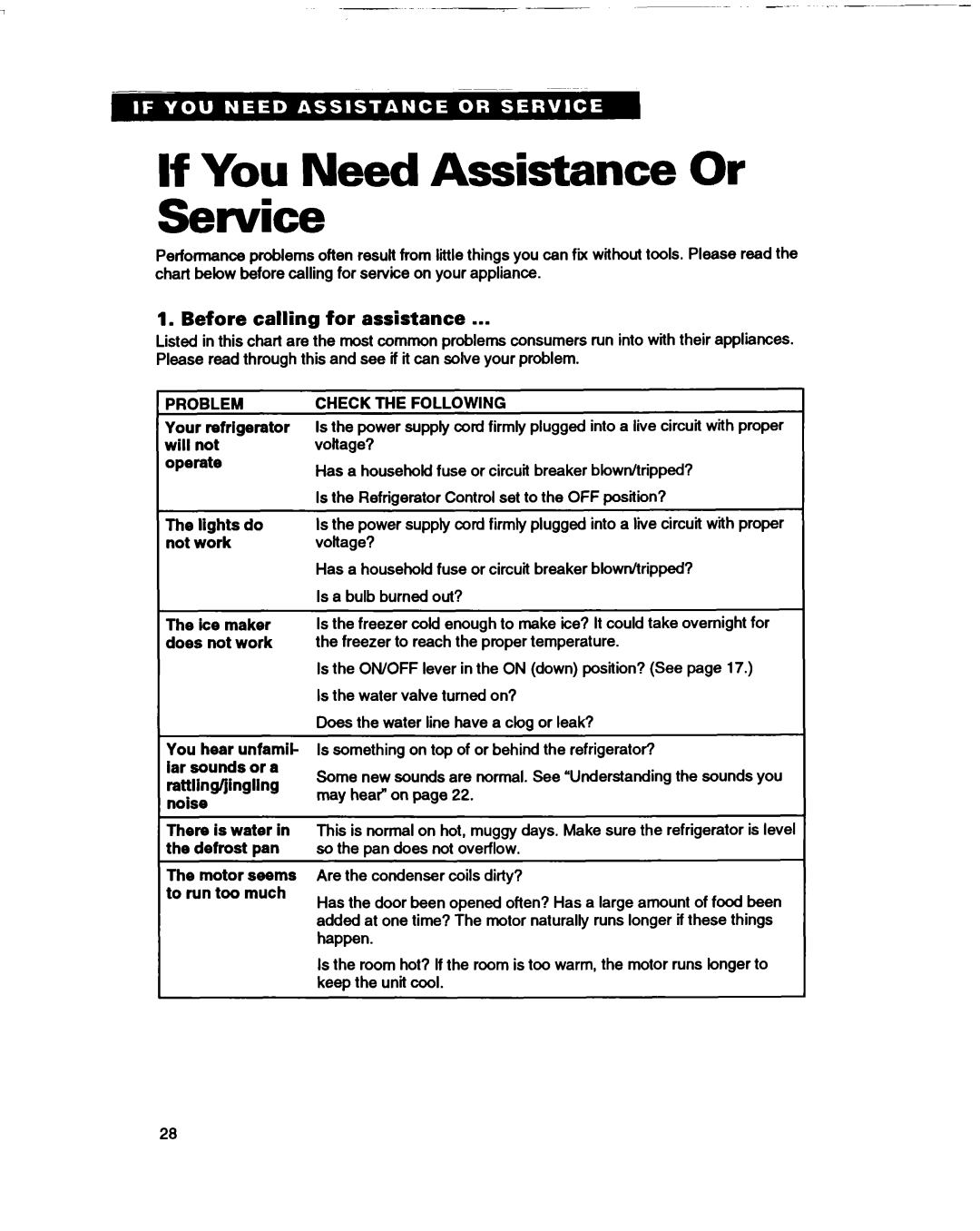 Whirlpool ED27DQ If You Need Assistance Or Service, Before calling for assistance, There is water in the defrost Dan 