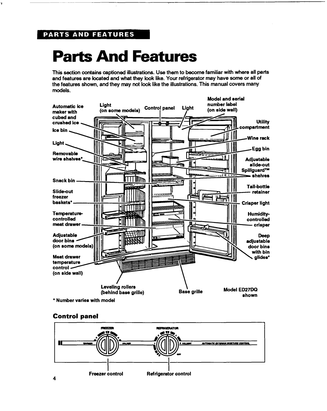 Whirlpool ED27DQ, ED25DQ, ED22DQ, ED22HD warranty Parts And Features, Control panel 