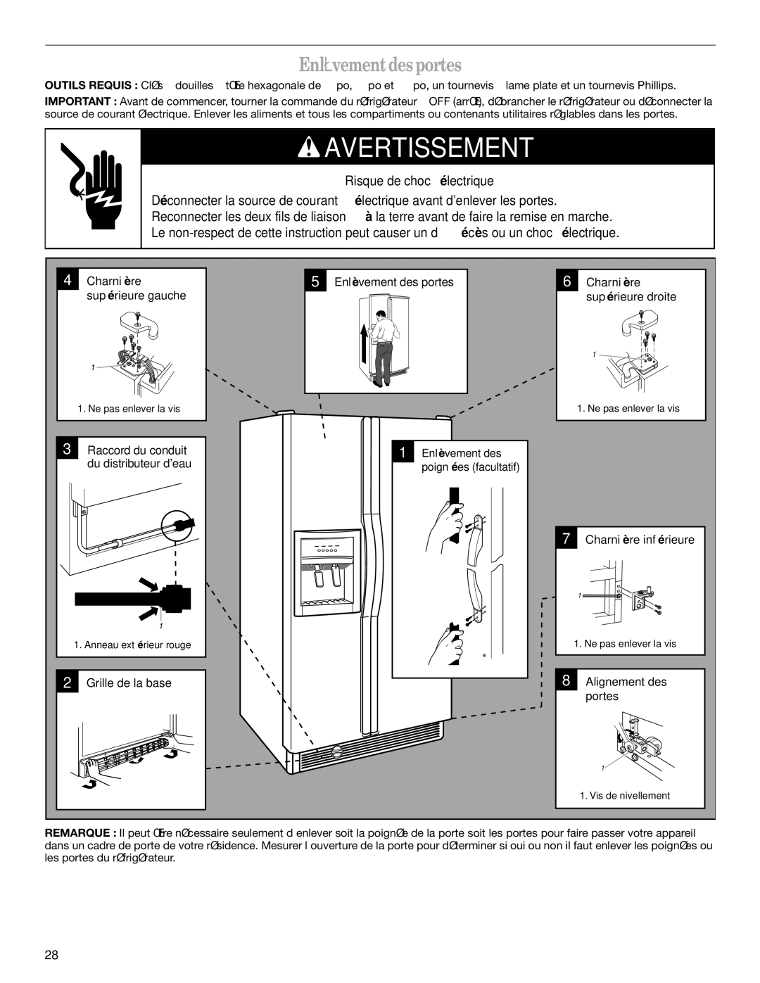 Whirlpool ED7FHGXKT01, ED2FHEXLQ00, ED2FHEXLT01, ED2FHEXLB01, ED2FHEXLT00, ED2FHEXLQ01 Avertissement, Enlèvement des portes 