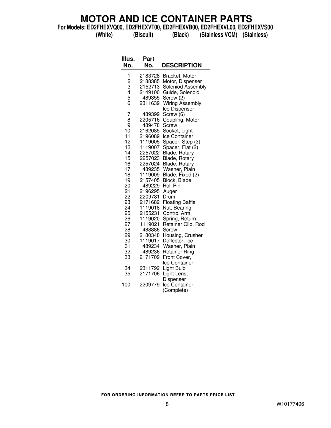 Whirlpool ED2FHEXVB00, ED2FHEXVT00, ED2FHEXVS00, ED2FHEXVQ00, ED2FHEXVL00 manual Guide, Solenoid 