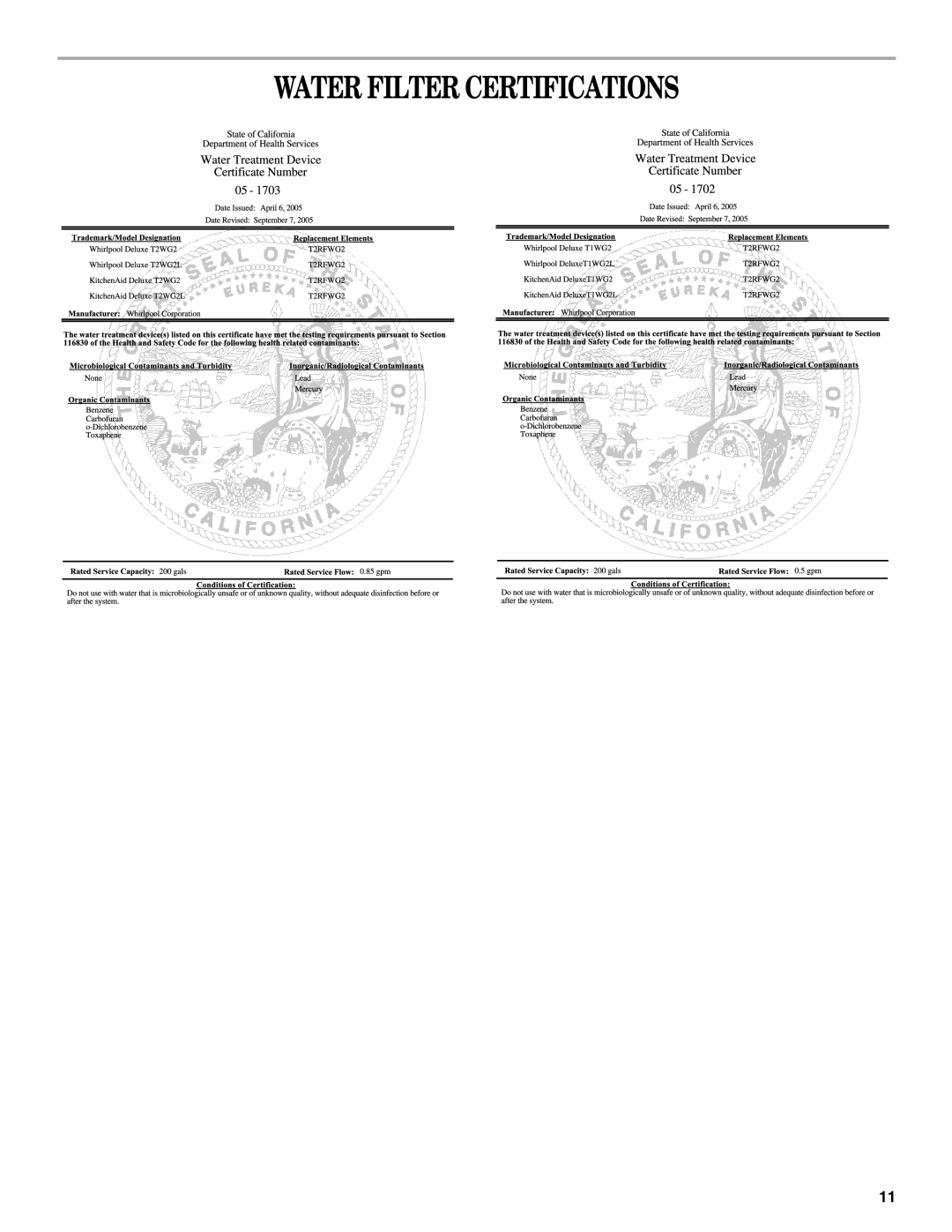 Whirlpool ED2JHGXRB00 warranty Water Filter Certifications 