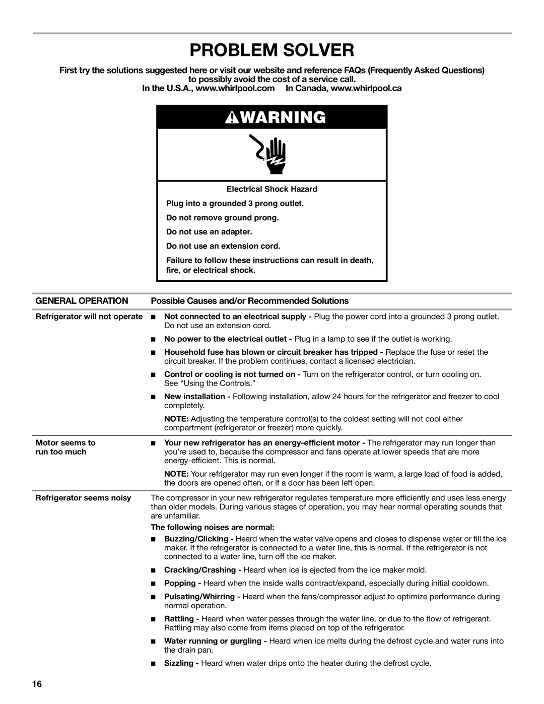 Whirlpool ED2KHAXVB Problem Solver, General Operation, Possible Causes and/or Recommended Solutions 