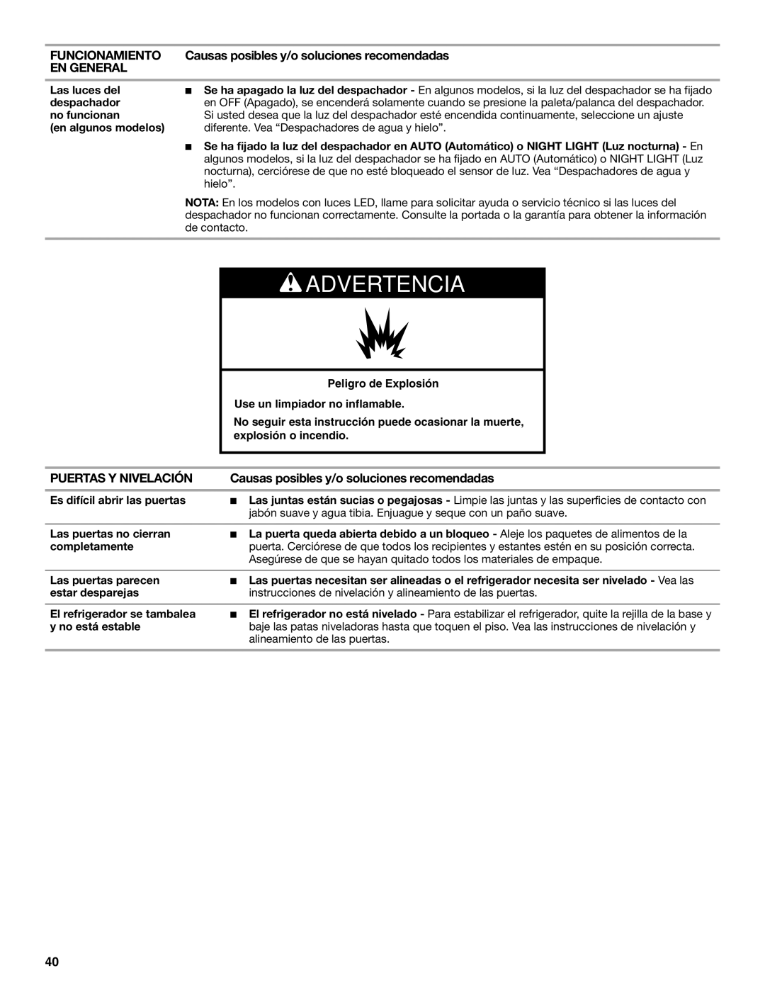 Whirlpool ED2KHAXVB installation instructions Puertas Y Nivelación, Las luces del, Despachador, En algunos modelos 