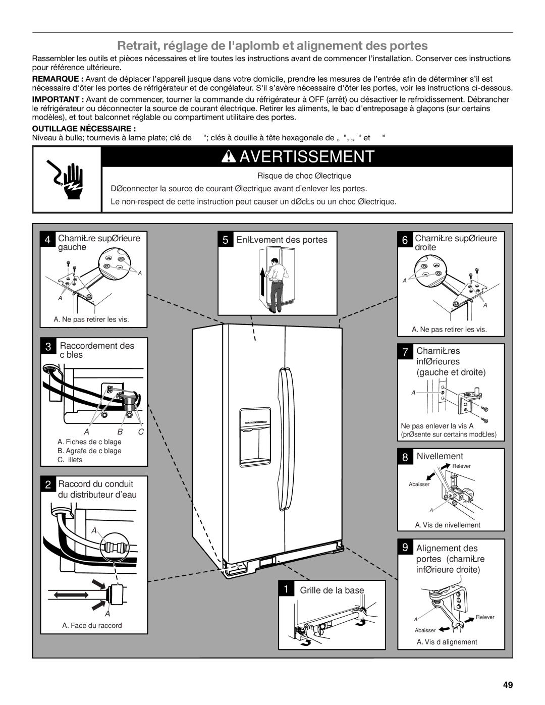 Whirlpool ED2KHAXVB installation instructions Retrait, réglage de laplomb et alignement des portes, Outillage Nécessaire 