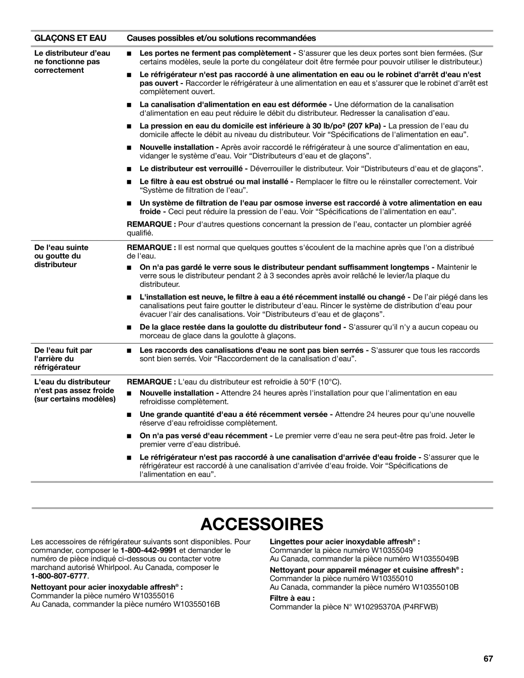 Whirlpool ED2KHAXVB installation instructions Accessoires 