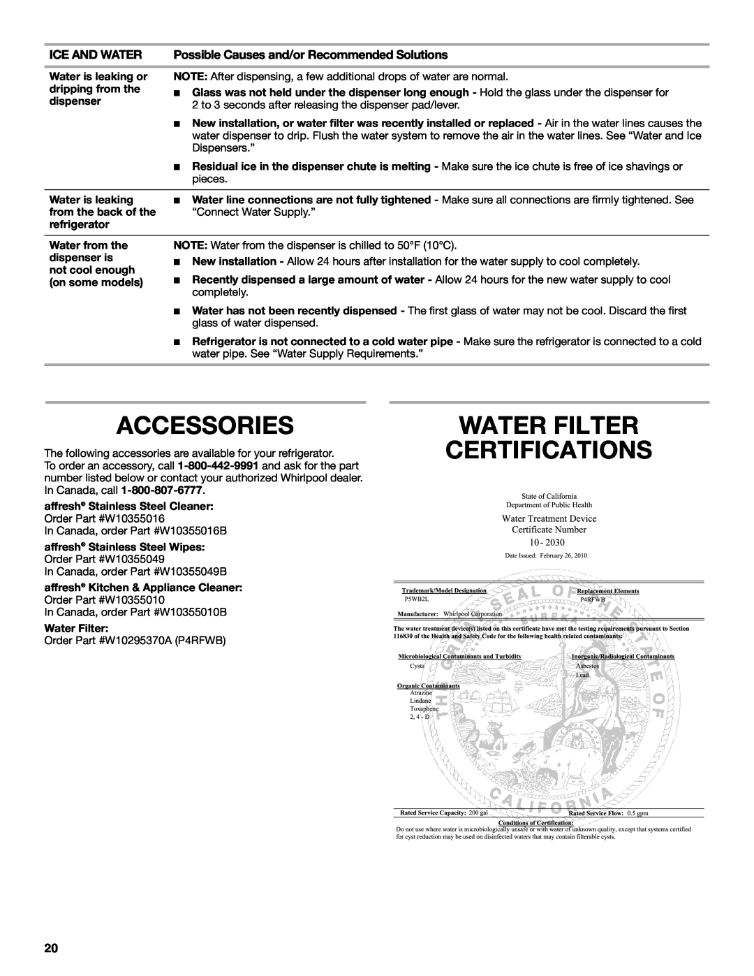 Whirlpool ED2KHAXVB Accessories, Water Filter Certifications, Ice And Water, Possible Causes and/or Recommended Solutions 