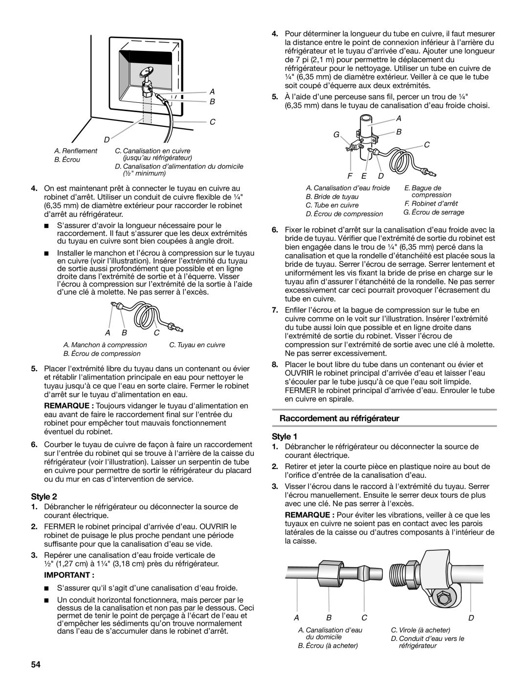 Whirlpool ED2KHAXVB installation instructions Raccordement au réfrigérateur Style, F E D, A. Renflement 