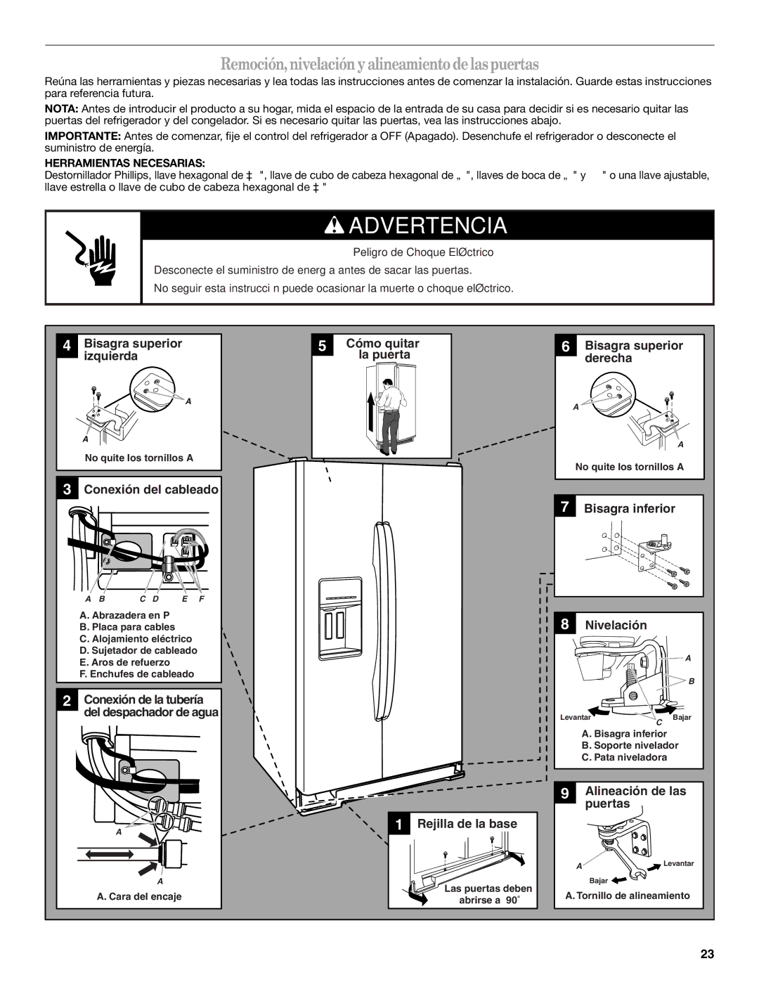 Whirlpool GSF26C4EXT, ED2KHAXVT manual Remoción, nivelación y alineamiento delas puertas, Herramientas Necesarias 