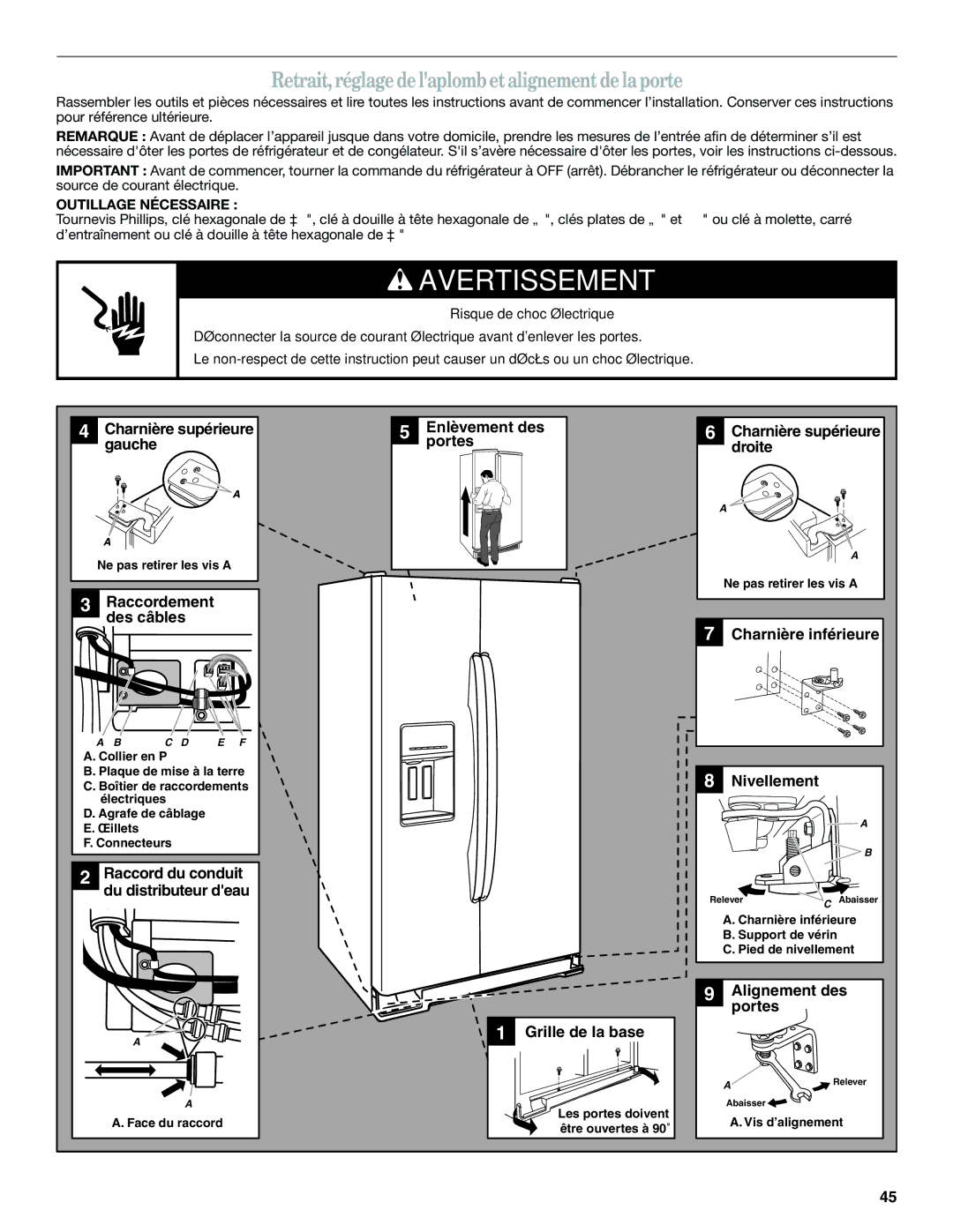 Whirlpool GSF26C4EXT, ED2KHAXVT manual Retrait, réglage de laplomb et alignement de la porte, Outillage Nécessaire 